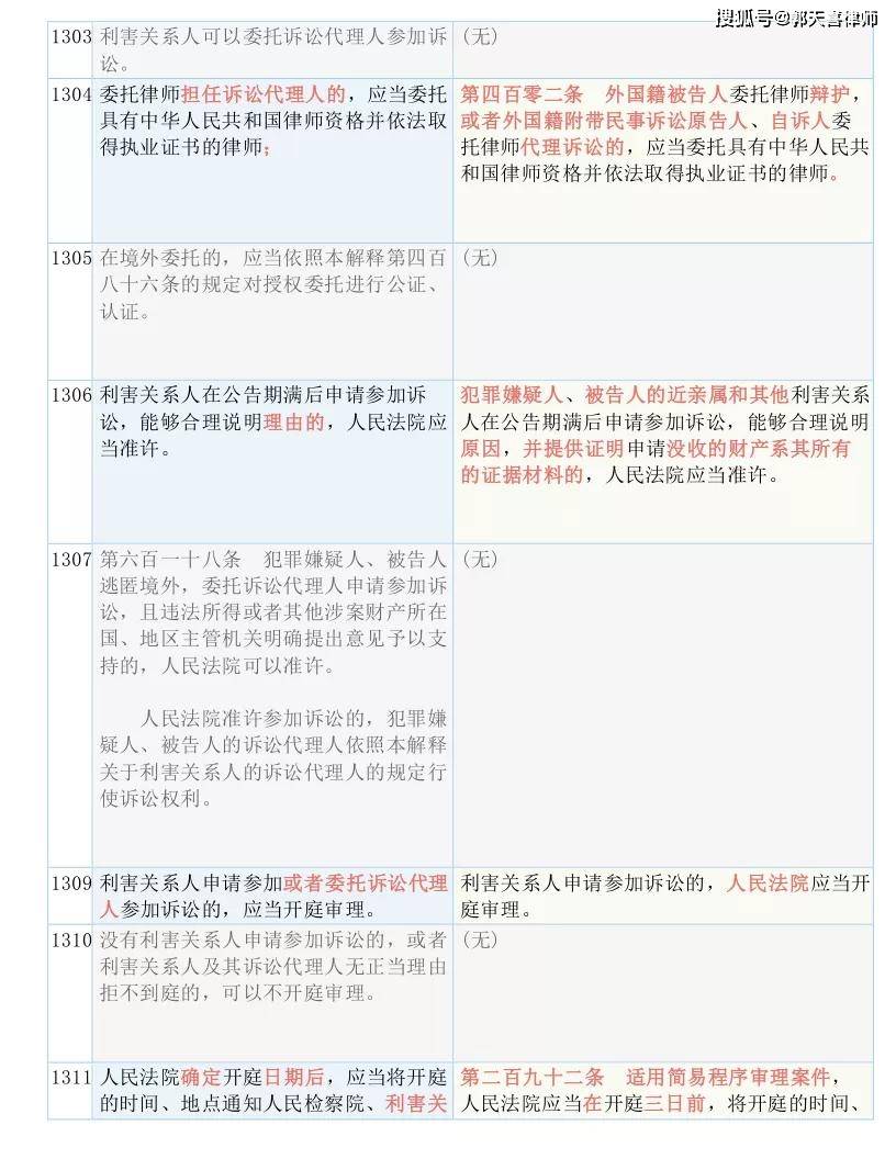 澳门一码一肖一特一中是公开的吗:综合研究解释落实