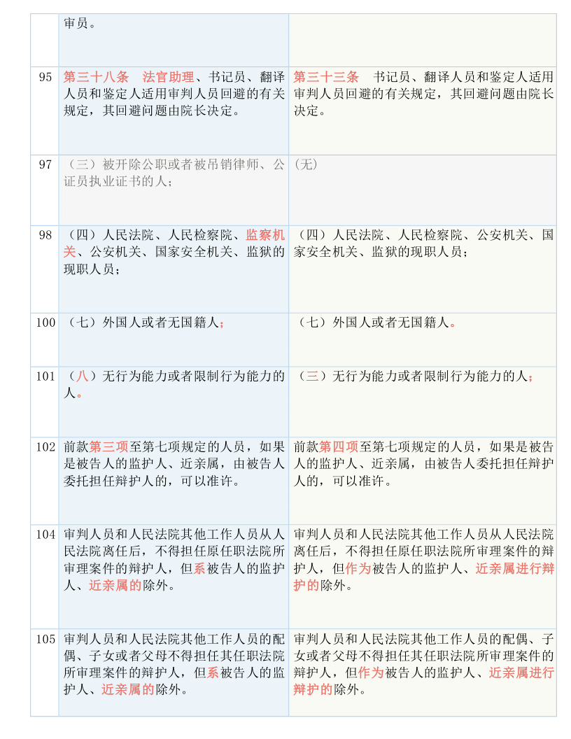 7777788888管家婆免费资料:实用释义解释落实