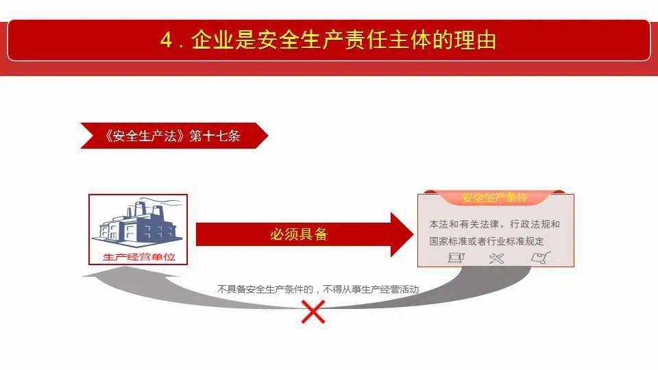 2025-2024全年精准资料免费资料大全:全面释义解释落实