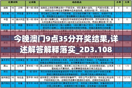 今晚澳门9点35分中奖结果:文明解释解析落实