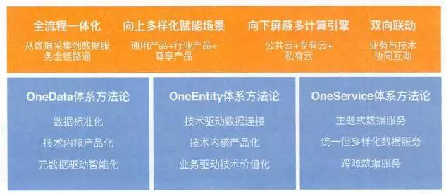 4949中奖免费资料资料澳门:移动解释解析落实