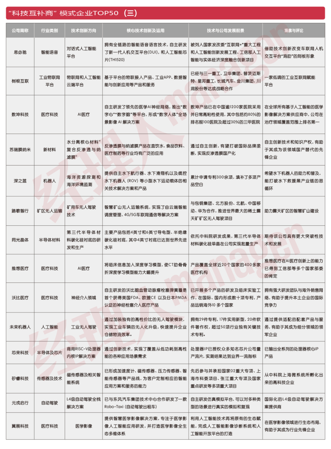 2025香港正版资料免费看:科学释义解释落实