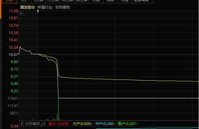 广州市退休金最新消息详解