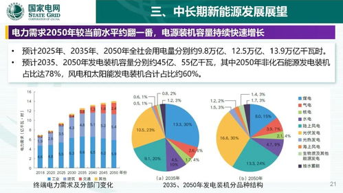 电力新闻最新报道，技术创新与可持续发展引领电力行业发展新篇章