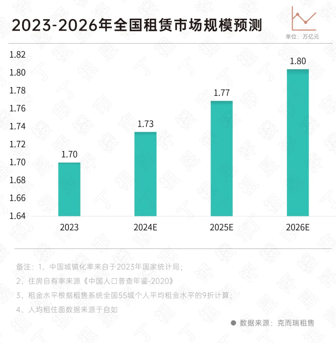 绥中租房最新信息，全面解读房源、市场趋势与租赁策略