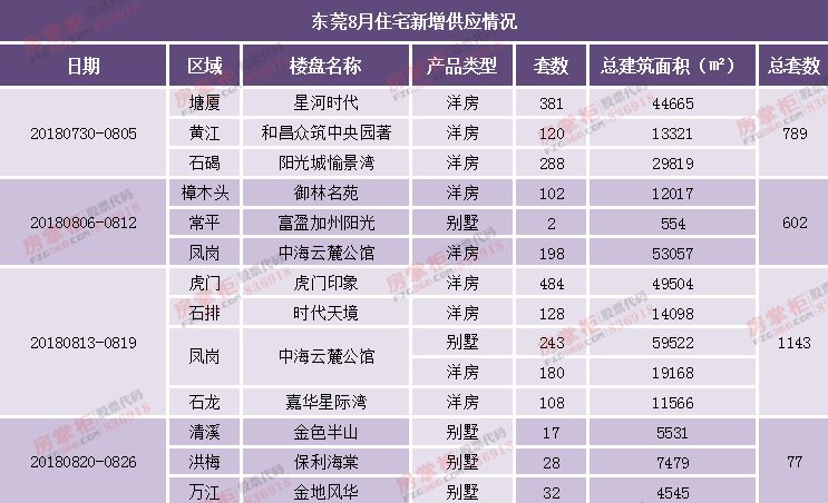 息县最新房价动态，市场走势与购房指南