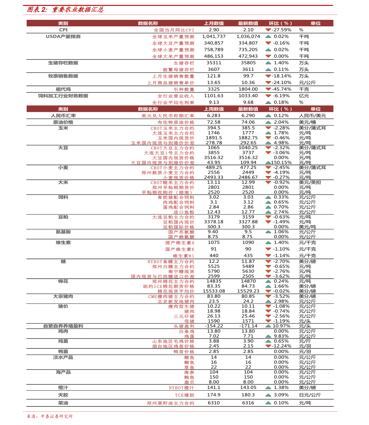 最新出场费，明星价值的重新定义与商业考量