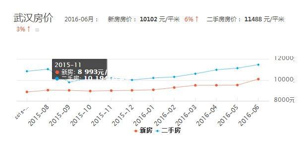 学术 第45页