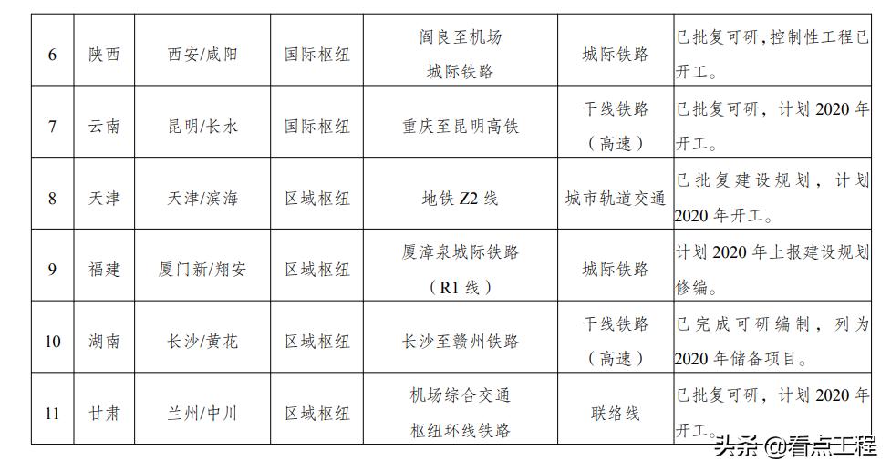 沪杭磁悬浮最新消息，进展顺利，未来交通出行更便捷