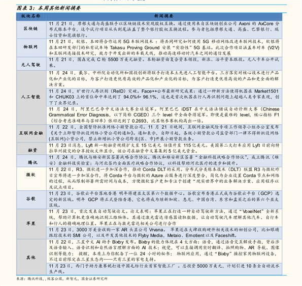 杨木最新价格动态分析