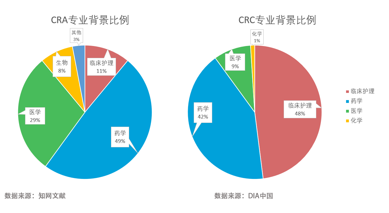 最新Cr源，探索与应用前景