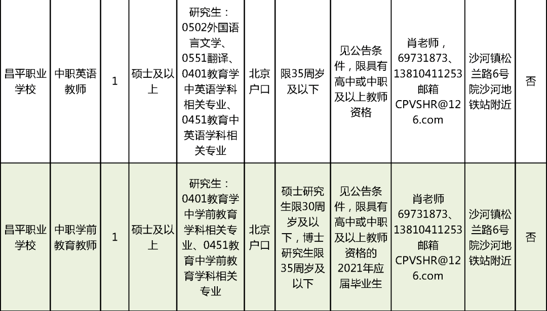 章建平最新席位，探索与洞察