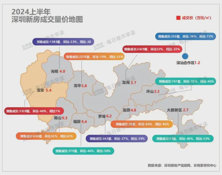 湘西房价最新消息，市场走势与购房指南