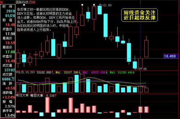 钱江水利股票最新消息深度解析