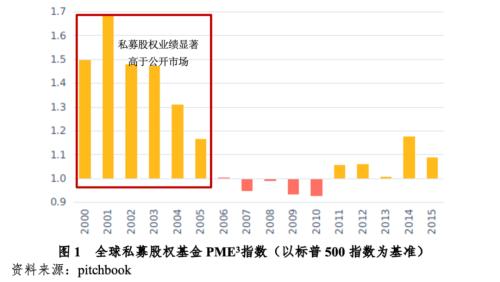 盈鑫国际股权最新消息全面解读