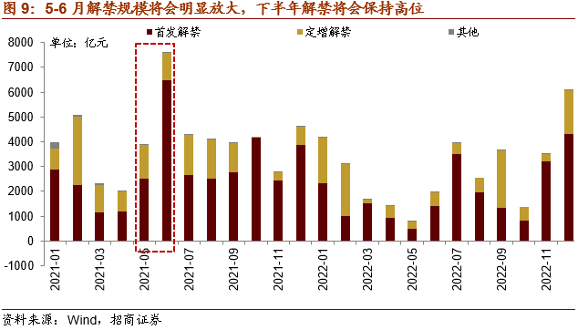 最新除权股的投资机遇与挑战