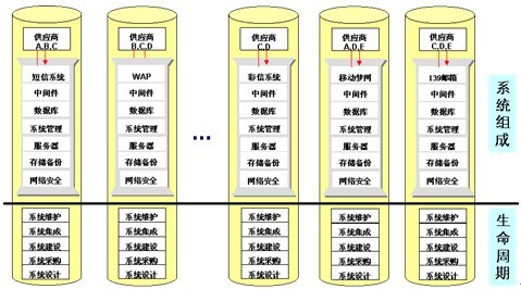 惠东最新招聘动态及职业发展的机遇与挑战