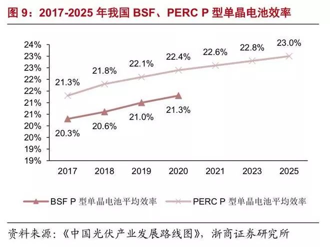 平果5S手机最新价格，深度解析与市场走势预测