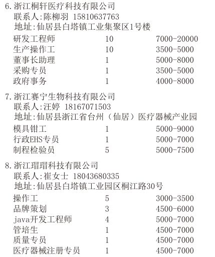 仙居地区驾驶员最新招聘动态及行业趋势分析