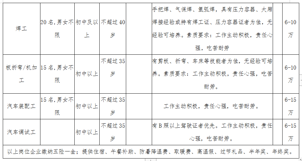 淮南赶集网最新招聘动态及其影响