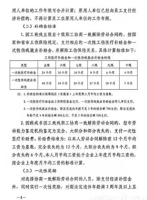 关于除名职工工龄的最新政策解析