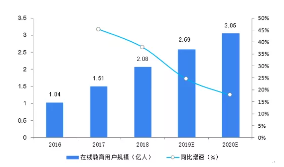 扬州司机招聘最新消息，行业趋势与机遇分析