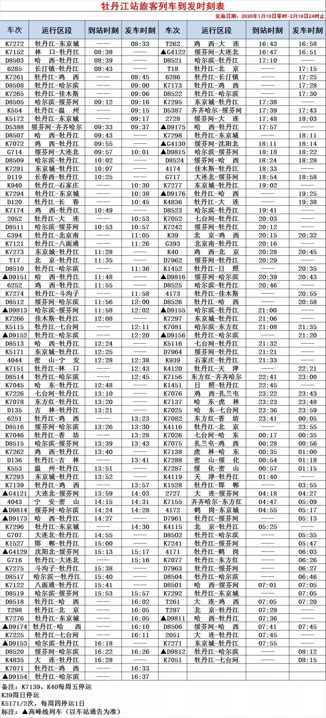 最新的列车时刻表查询，便捷出行从掌握实时信息开始