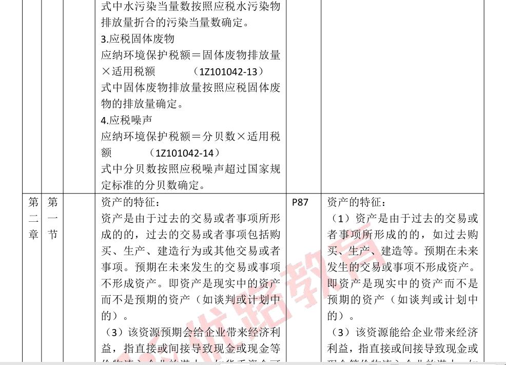 一级建造师教材最新版深度解析