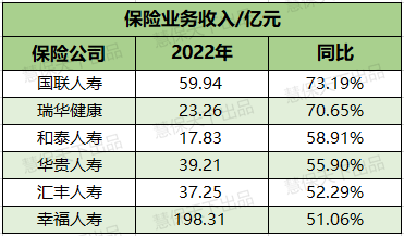 最新保险基数，理解其含义与重要性