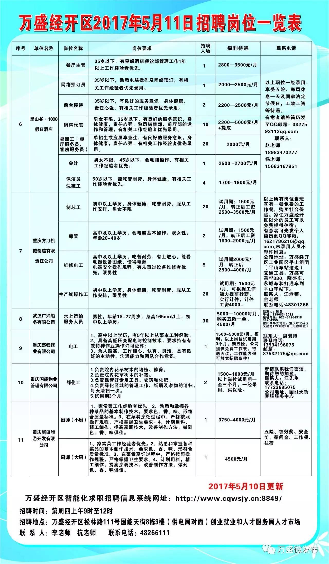 旺苍最新招聘动态及职业机会展望