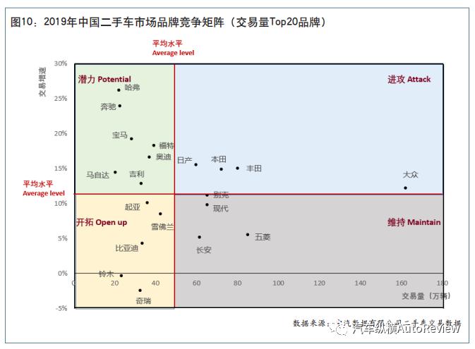 监利最新房价动态，市场走势与未来展望